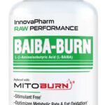 Mitoburn InnovaPharm baiba-burn