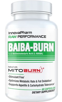 Mitoburn InnovaPharm baiba-burn